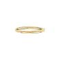 10K Gold Polished Bangle
